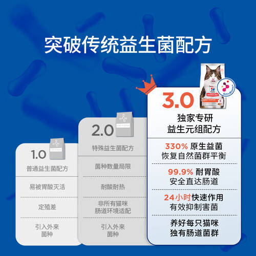 寵物也要高科技 小佩AI智能喂食器，讓喂養變得輕松有趣